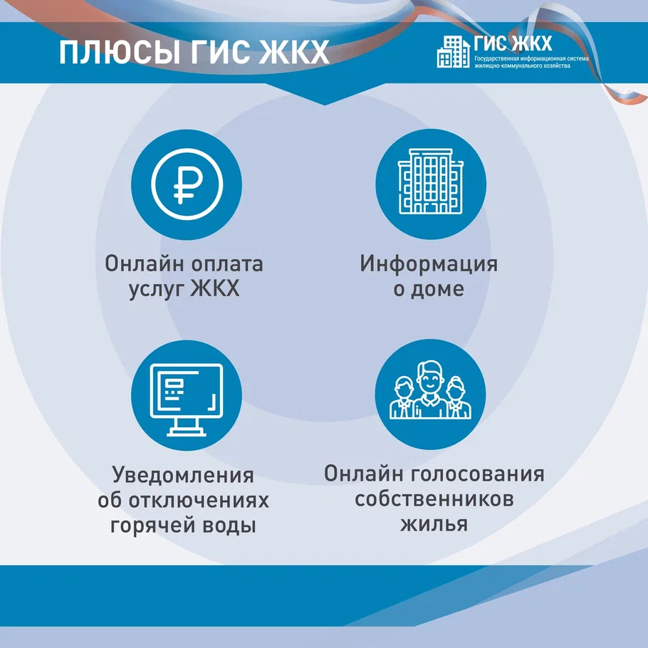 Временные ограничения в работе с 08.10.2020 года